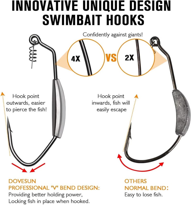 Dovesun 12PCS/44PCS Weighted Swimbait Hooks Weighted Fishing Hooks Saltwater Freshwater Worm Weedless Hooks for Bass Fishing 3/0 4/0 5/0 - Image 3